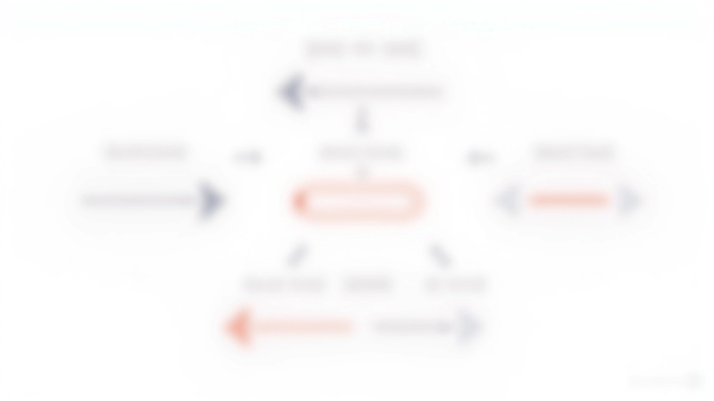 Diagramma visivo che mostra tre tipi di transizioni: cut diretto, zoom in, e swipe, con frecce e linee di movimento evidenziate